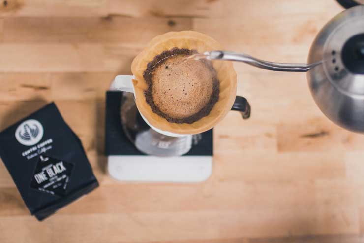 Brew Ratios Explained